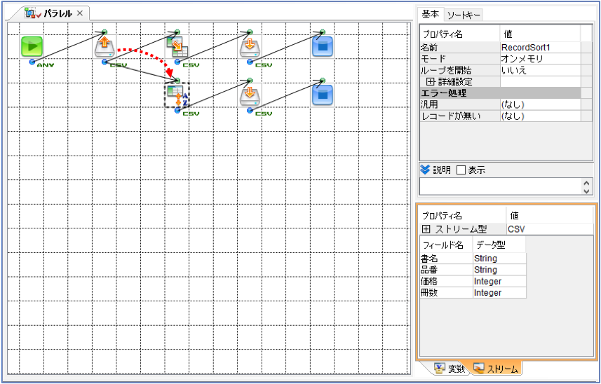 フローを並行的に分岐させるには Asteria Warp サポートサイト Adn