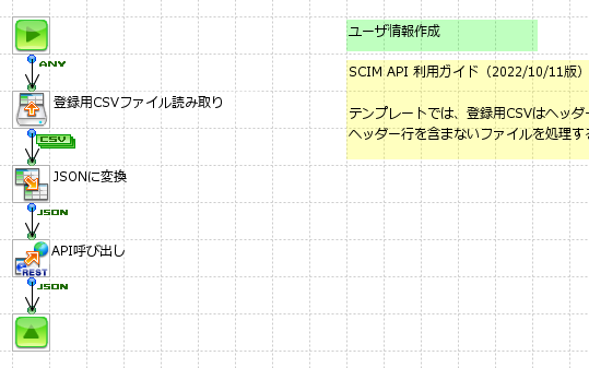 フローイメージ.png