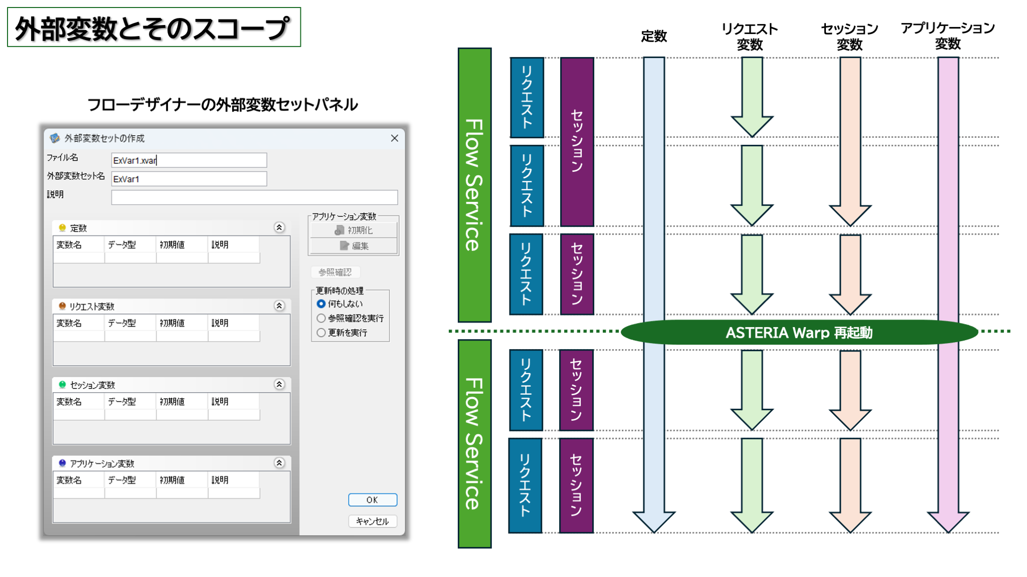 外部変数とそのスコープ.png