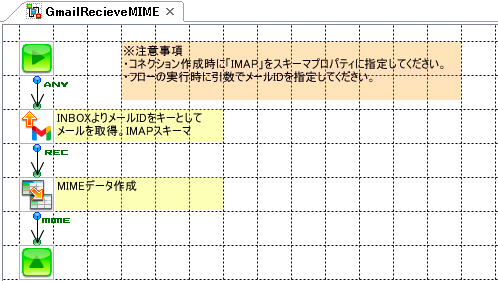 Gmail_template_0320.png